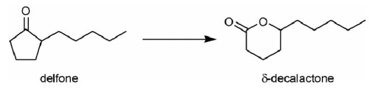 https://cdn.ncbi.nlm.nih.gov/pmc/blobs/35ea/6264315/4f93d5626996/molecules-15-03829-g005.jpg
