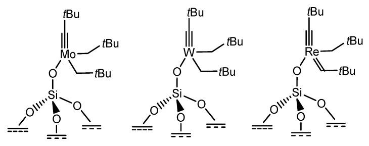 https://cdn.ncbi.nlm.nih.gov/pmc/blobs/35ea/6264315/7254994b60b4/molecules-15-03829-g009.jpg
