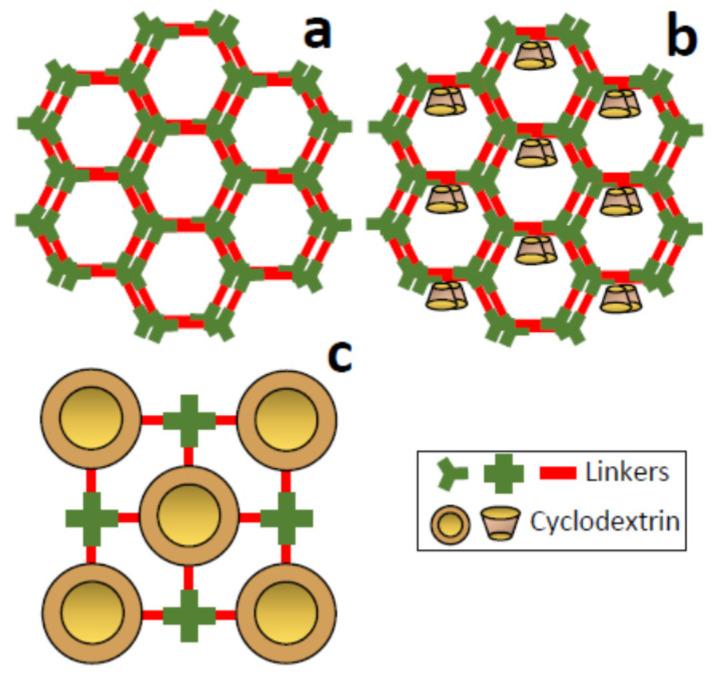 https://cdn.ncbi.nlm.nih.gov/pmc/blobs/35ec/7822197/dae4040b39fc/nanomaterials-11-00007-g004.jpg