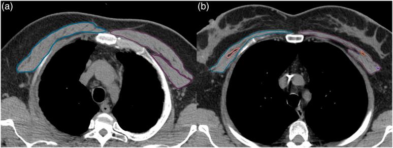 https://cdn.ncbi.nlm.nih.gov/pmc/blobs/35f7/9379968/4f46b9b53184/10.1177_14799731221114263-fig1.jpg