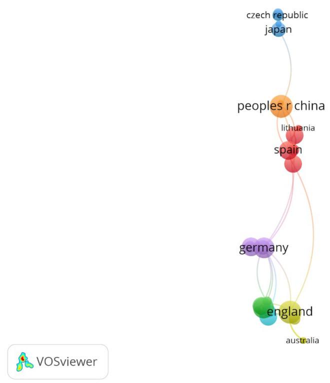https://cdn.ncbi.nlm.nih.gov/pmc/blobs/35f9/12390165/f8b42c2e38ef/sports-13-00250-g007.jpg