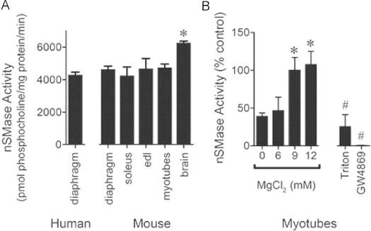 https://cdn.ncbi.nlm.nih.gov/pmc/blobs/35f9/4143815/18a35707cbda/gr1.jpg