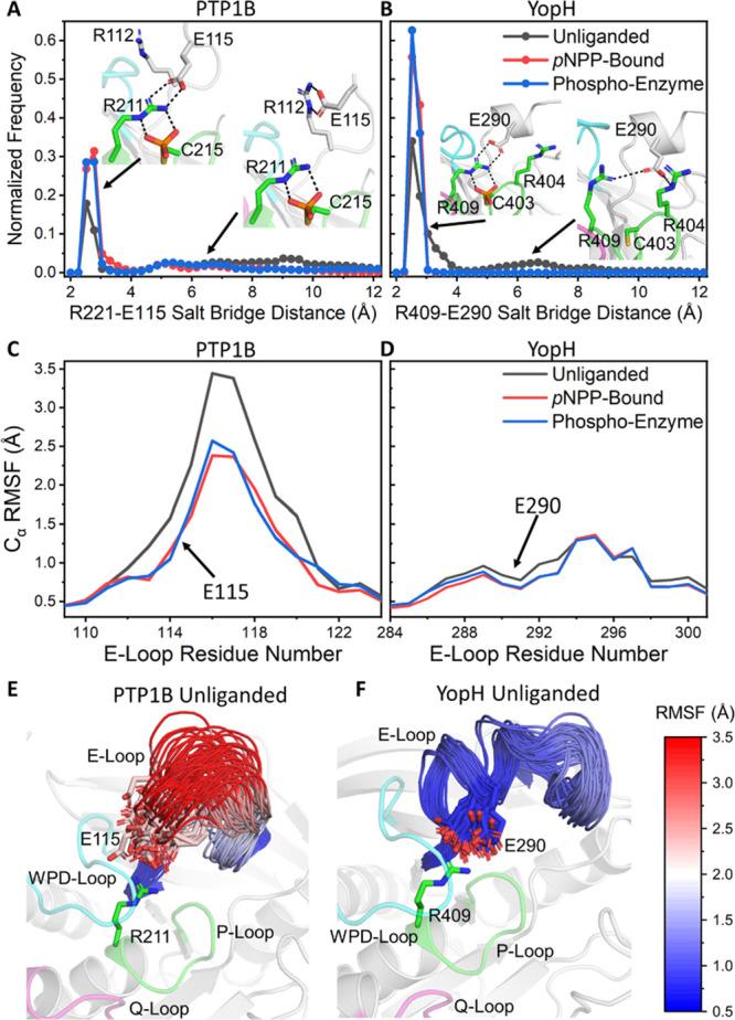 https://cdn.ncbi.nlm.nih.gov/pmc/blobs/35fd/8031367/b0d6548d687c/ja0c11806_0005.jpg