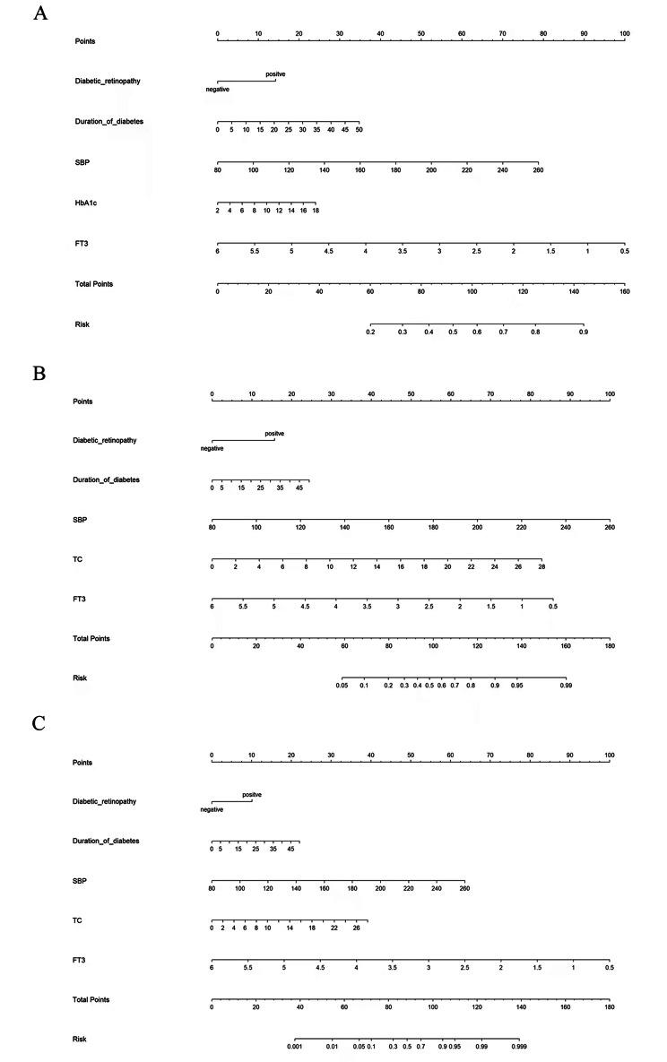 https://cdn.ncbi.nlm.nih.gov/pmc/blobs/35fd/9993682/1684f358fc21/12902_2023_1299_Fig1_HTML.jpg