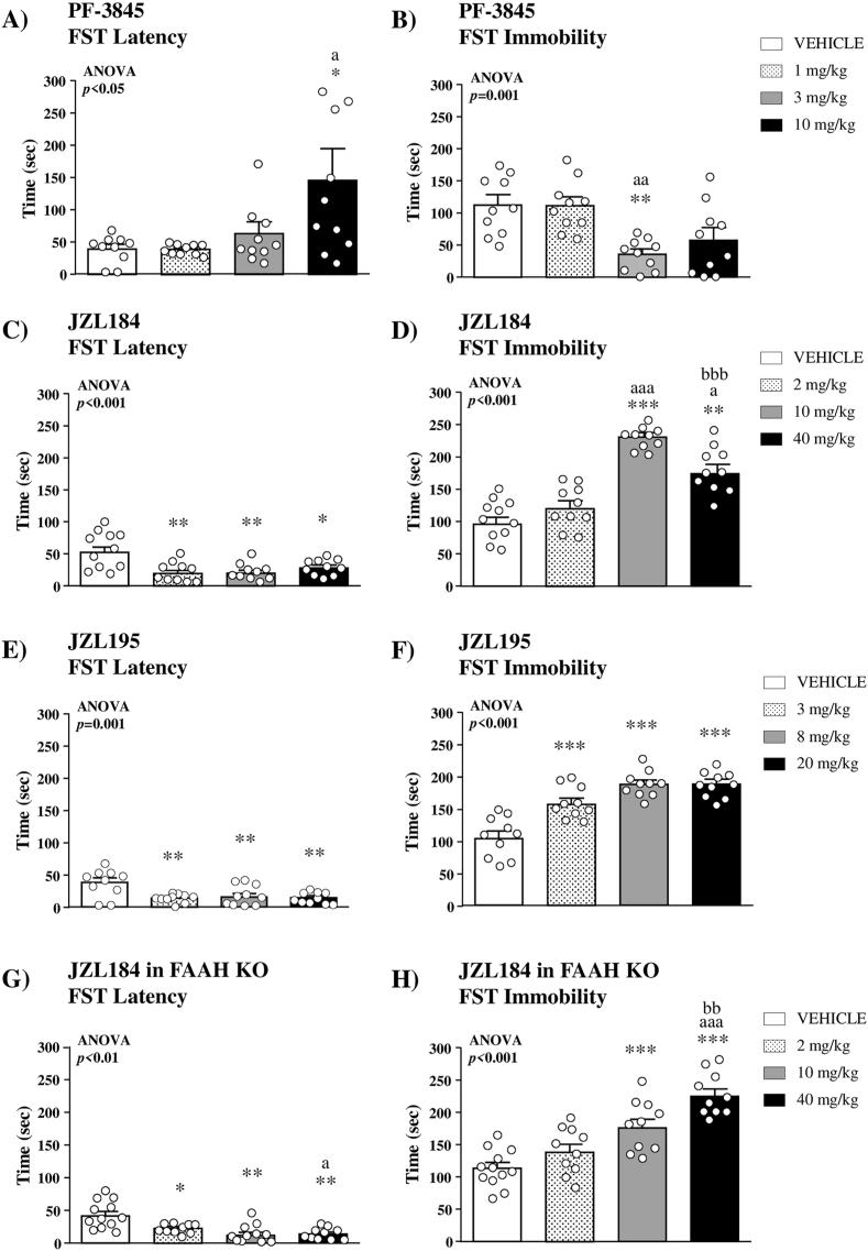 https://cdn.ncbi.nlm.nih.gov/pmc/blobs/3601/7809503/a915231e7bb8/gr2.jpg