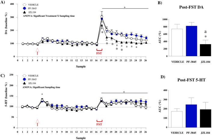 https://cdn.ncbi.nlm.nih.gov/pmc/blobs/3601/7809503/b2ac95ee6531/gr3.jpg