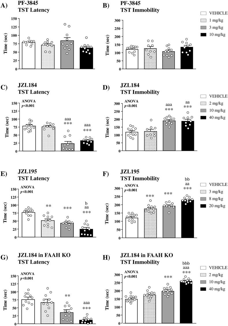 https://cdn.ncbi.nlm.nih.gov/pmc/blobs/3601/7809503/db791076b1a7/gr1.jpg
