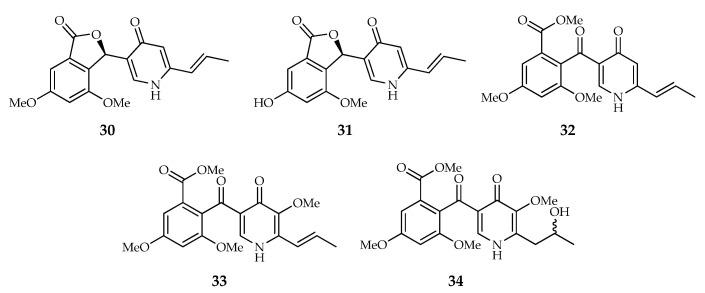 https://cdn.ncbi.nlm.nih.gov/pmc/blobs/3601/9320429/e0378fc64263/toxins-14-00466-g005.jpg