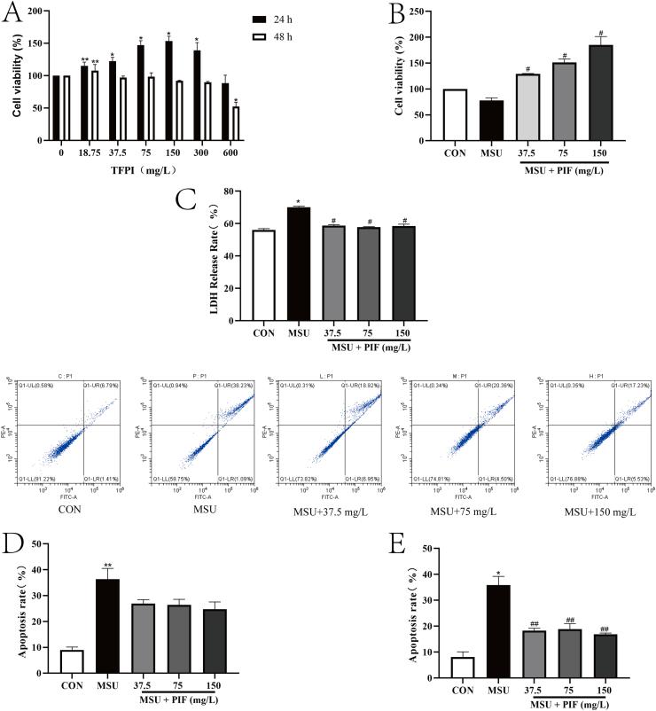 https://cdn.ncbi.nlm.nih.gov/pmc/blobs/360f/9938467/28c89b3d8402/gr1.jpg