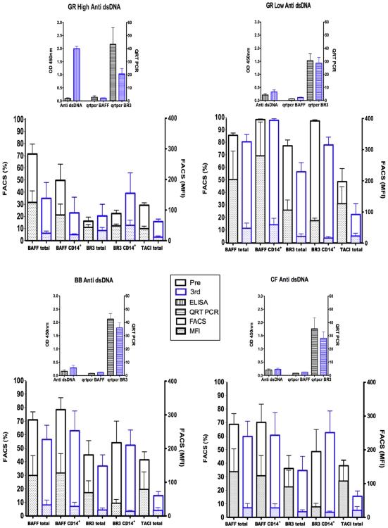 https://cdn.ncbi.nlm.nih.gov/pmc/blobs/3610/2794537/e449352ff283/pone.0008494.g005.jpg