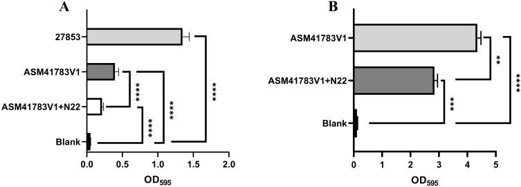 https://cdn.ncbi.nlm.nih.gov/pmc/blobs/3615/11995918/05417bd75850/IDR-18-1807-g0003.jpg