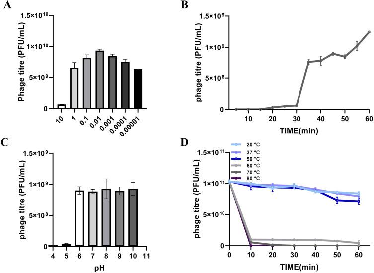 https://cdn.ncbi.nlm.nih.gov/pmc/blobs/3615/11995918/dbdeb28f0144/IDR-18-1807-g0002.jpg