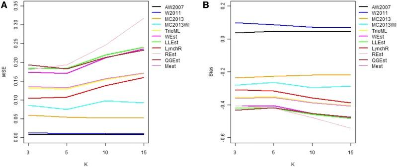 https://cdn.ncbi.nlm.nih.gov/pmc/blobs/3616/6169378/a5c7e6323682/3203f5.jpg