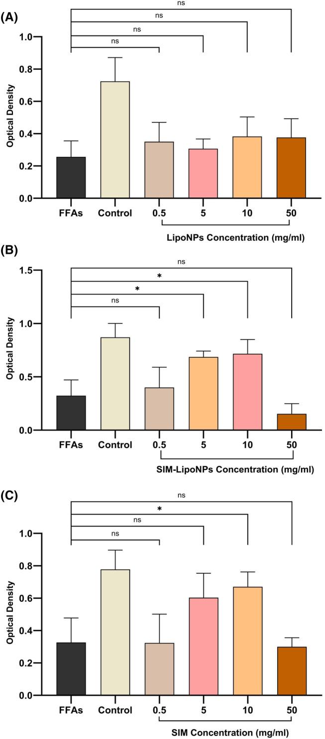 https://cdn.ncbi.nlm.nih.gov/pmc/blobs/3618/11234647/3077c95fe6ba/JCMM-28-e18529-g001.jpg