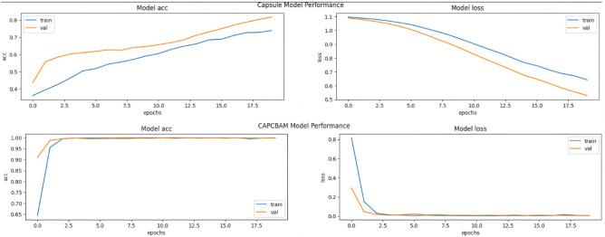 https://cdn.ncbi.nlm.nih.gov/pmc/blobs/3619/12015271/51bcd3871047/41598_2025_98476_Fig6_HTML.jpg