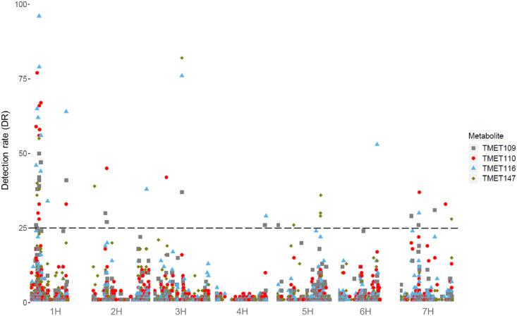 https://cdn.ncbi.nlm.nih.gov/pmc/blobs/3619/7886226/9ad19b414bce/pone.0246510.g002.jpg