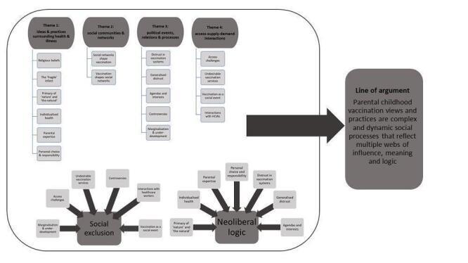 https://cdn.ncbi.nlm.nih.gov/pmc/blobs/361b/8550333/326e52ae4add/nCD013265-FIG-06.jpg