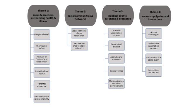 https://cdn.ncbi.nlm.nih.gov/pmc/blobs/361b/8550333/40a20c887674/nCD013265-FIG-04.jpg