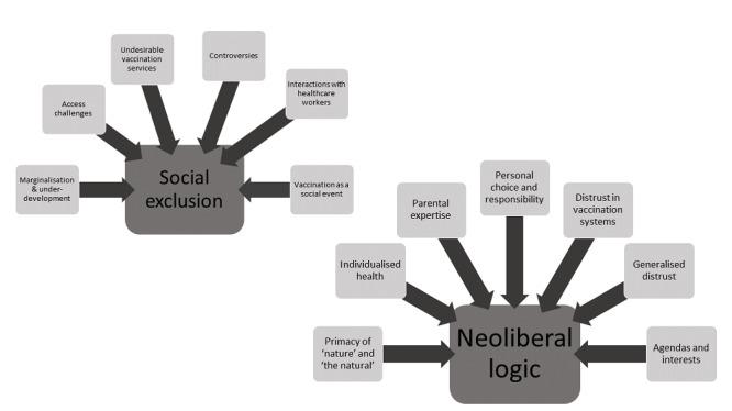 https://cdn.ncbi.nlm.nih.gov/pmc/blobs/361b/8550333/4cb06c19a2a5/nCD013265-FIG-05.jpg