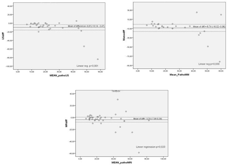 https://cdn.ncbi.nlm.nih.gov/pmc/blobs/361c/7418834/3da7761c328f/cm-93-253f1.jpg