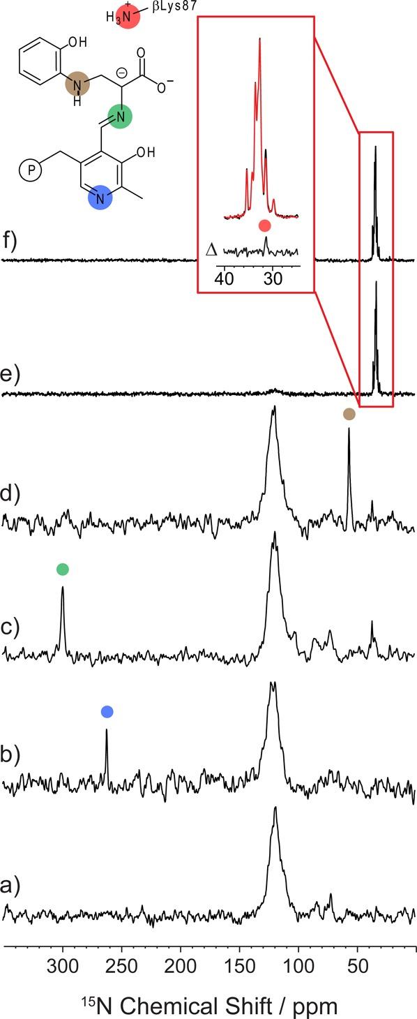 https://cdn.ncbi.nlm.nih.gov/pmc/blobs/361f/5129030/9da3bfc03717/ja-2016-089373_0003.jpg