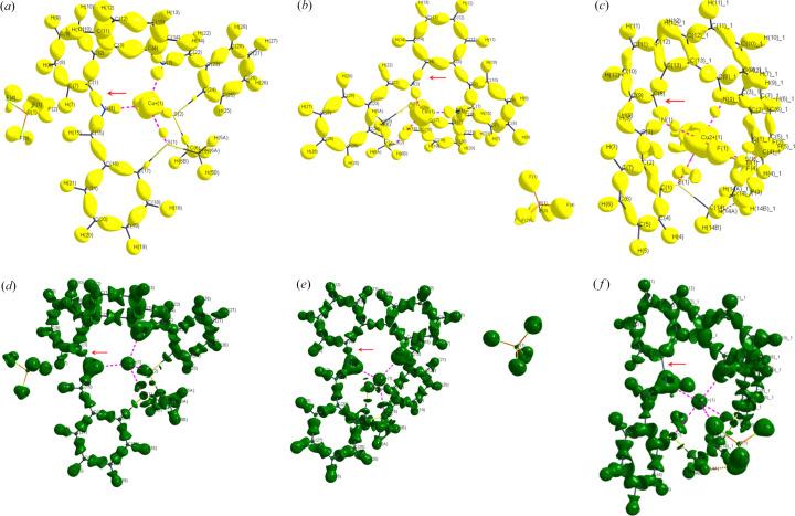 https://cdn.ncbi.nlm.nih.gov/pmc/blobs/3623/11878452/37cd0a8636a3/m-12-00198-fig2.jpg