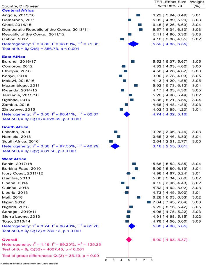 https://cdn.ncbi.nlm.nih.gov/pmc/blobs/3624/9909402/5deccd46a54b/fpubh-10-1053302-g0002.jpg