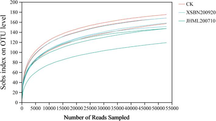 https://cdn.ncbi.nlm.nih.gov/pmc/blobs/3625/12013004/7d712dc1e203/12866_2025_3875_Fig2_HTML.jpg