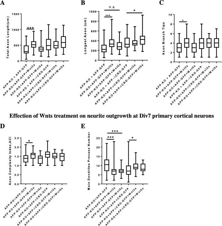 https://cdn.ncbi.nlm.nih.gov/pmc/blobs/3628/8437438/0ca3974f088e/elife-69199-fig8.jpg