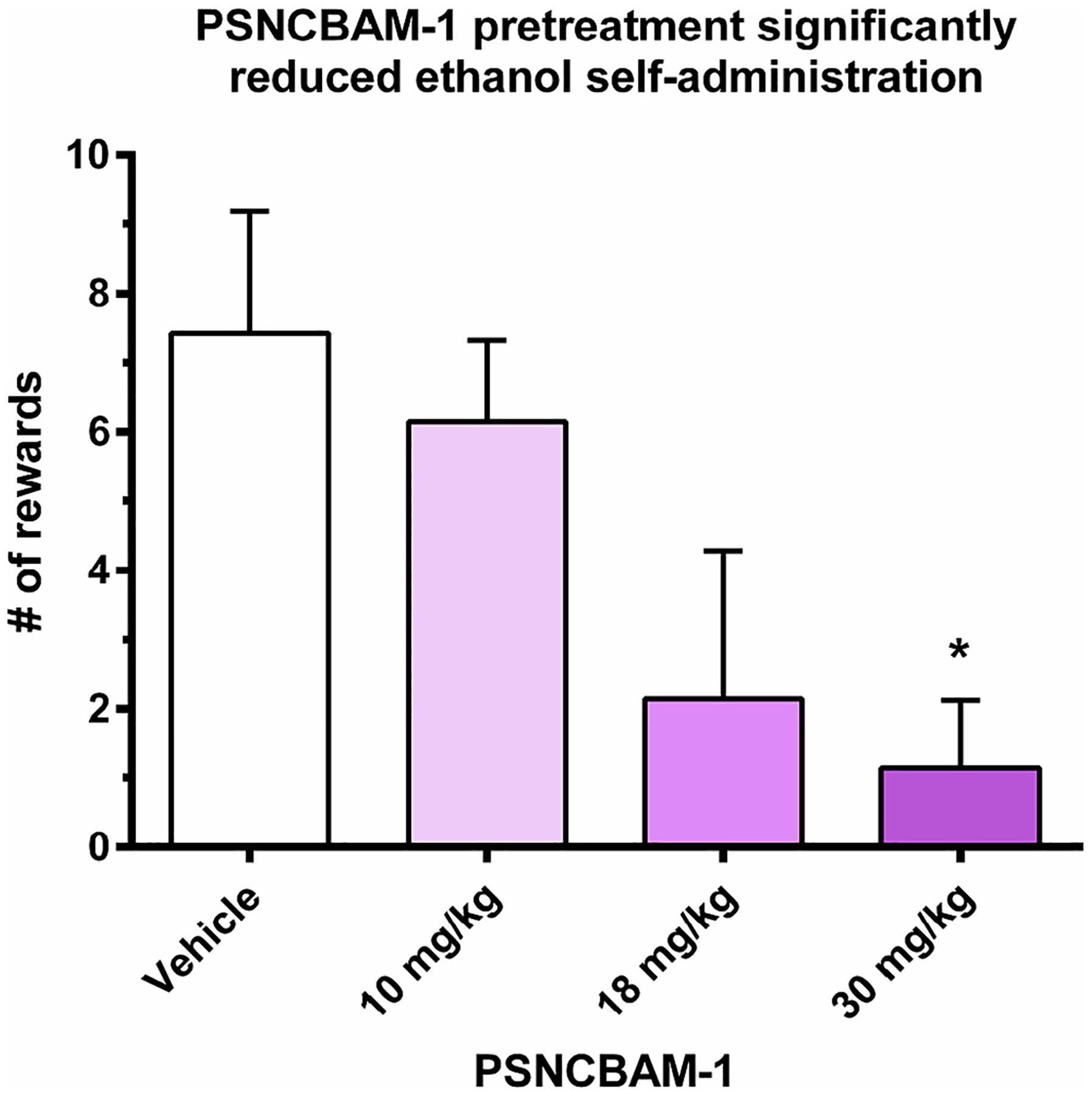 https://cdn.ncbi.nlm.nih.gov/pmc/blobs/362c/11373428/9d43eeaa9afd/nihms-2017097-f0003.jpg