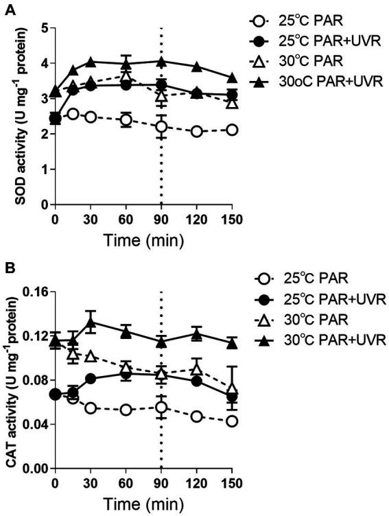 https://cdn.ncbi.nlm.nih.gov/pmc/blobs/362f/10825000/9868f4e6dd1c/fmicb-15-1351796-g005.jpg