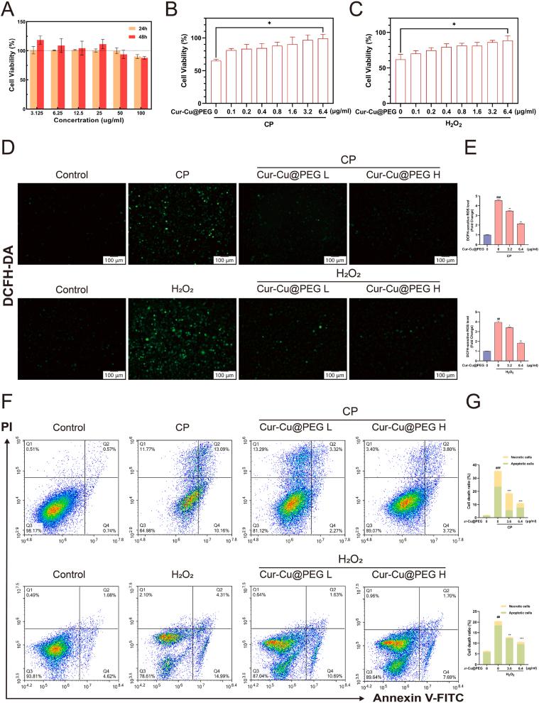 https://cdn.ncbi.nlm.nih.gov/pmc/blobs/3631/12088824/9bce3c730f25/gr3.jpg