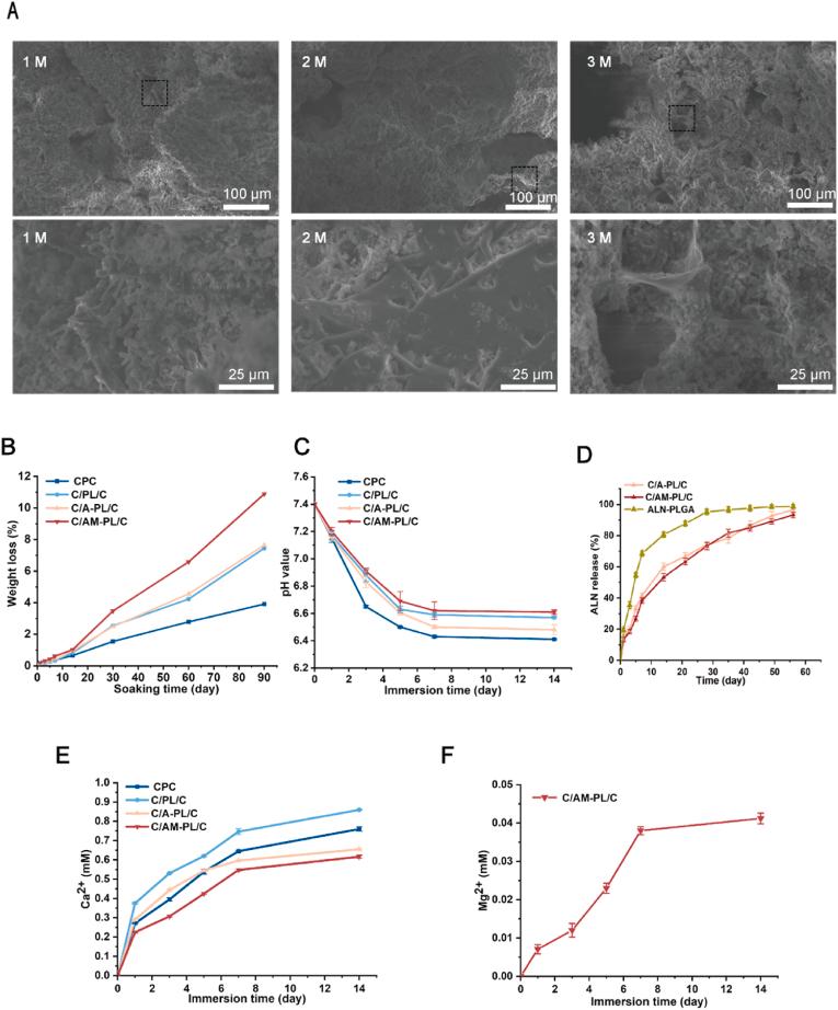https://cdn.ncbi.nlm.nih.gov/pmc/blobs/3638/11169522/20874f204a56/gr3.jpg