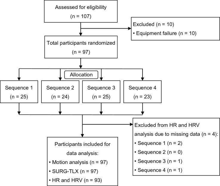 https://cdn.ncbi.nlm.nih.gov/pmc/blobs/3639/8346395/3c6b057be9d2/464_2020_7987_Fig2_HTML.jpg