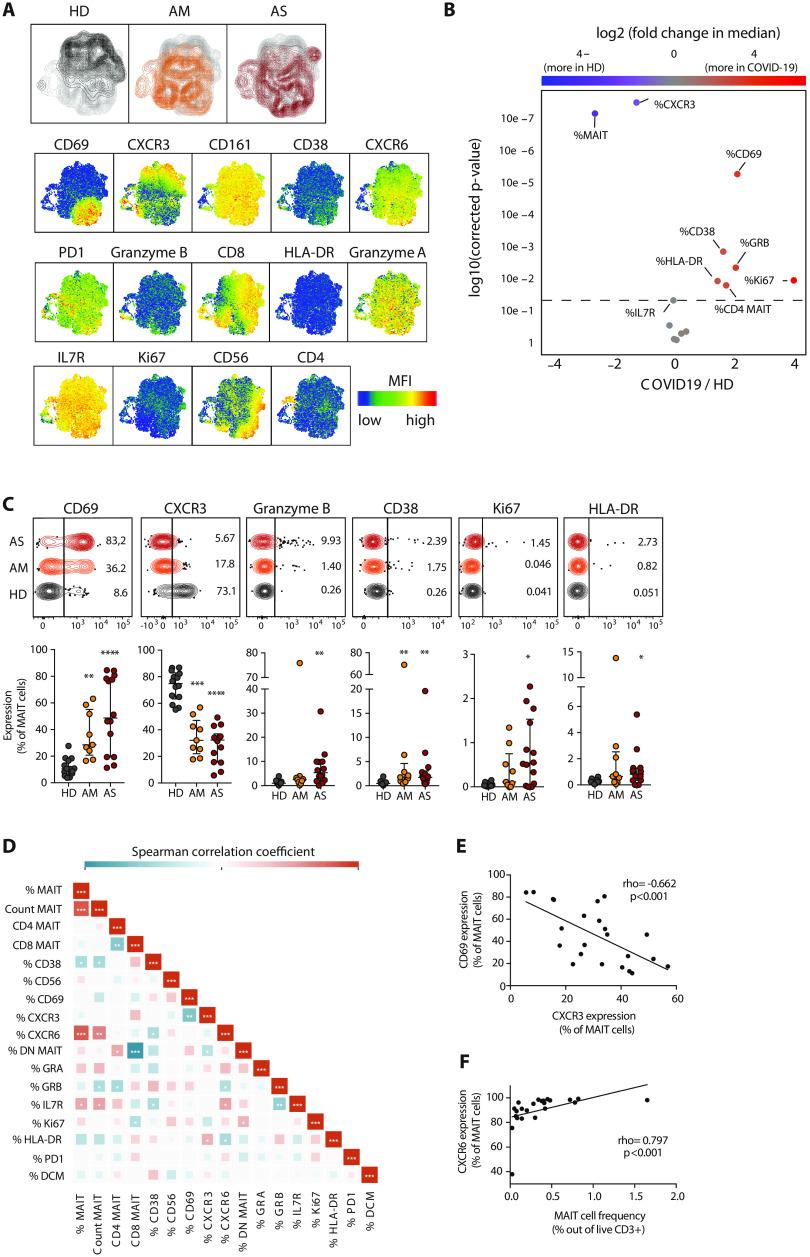 https://cdn.ncbi.nlm.nih.gov/pmc/blobs/3641/7857393/b970c16a0693/abe1670-F2.jpg