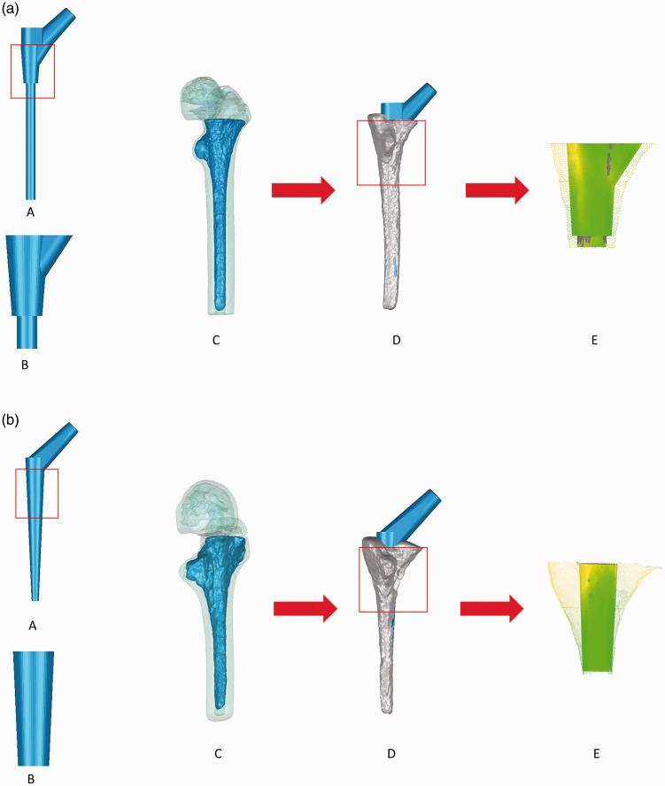 https://cdn.ncbi.nlm.nih.gov/pmc/blobs/3645/7436795/e7ec8c4f9b0a/10.1177_0300060520947888-fig1.jpg