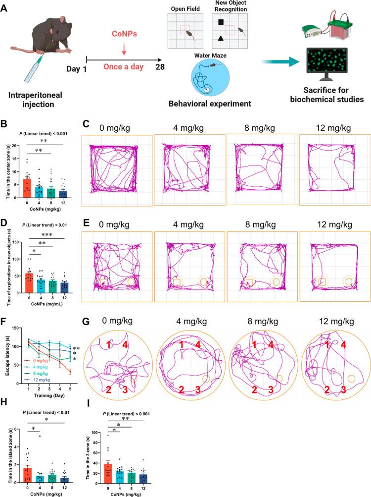 https://cdn.ncbi.nlm.nih.gov/pmc/blobs/364f/11394346/086cfce896b6/nn4c05249_0002.jpg