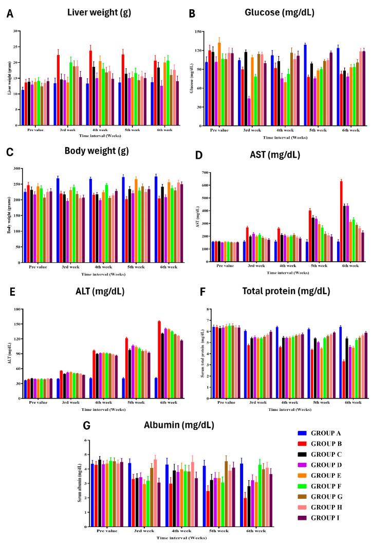 https://cdn.ncbi.nlm.nih.gov/pmc/blobs/3651/10931218/774421156388/cells-13-00404-g003.jpg