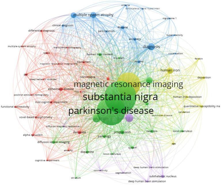 https://cdn.ncbi.nlm.nih.gov/pmc/blobs/3653/11405190/369d252a48c5/fnagi-16-1455562-g004.jpg