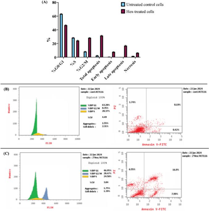 https://cdn.ncbi.nlm.nih.gov/pmc/blobs/3655/12263522/8eb845a16223/13205_2025_4423_Fig1_HTML.jpg