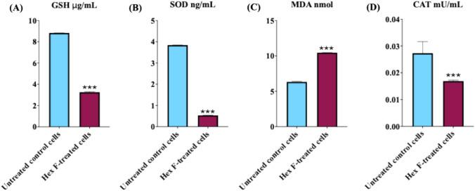 https://cdn.ncbi.nlm.nih.gov/pmc/blobs/3655/12263522/923b926342d7/13205_2025_4423_Fig4_HTML.jpg