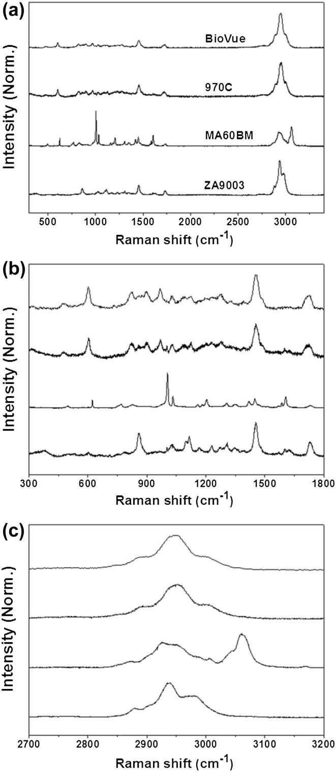 https://cdn.ncbi.nlm.nih.gov/pmc/blobs/3657/5625547/78e412a9a83c/40005_2017_323_Fig4_HTML.jpg