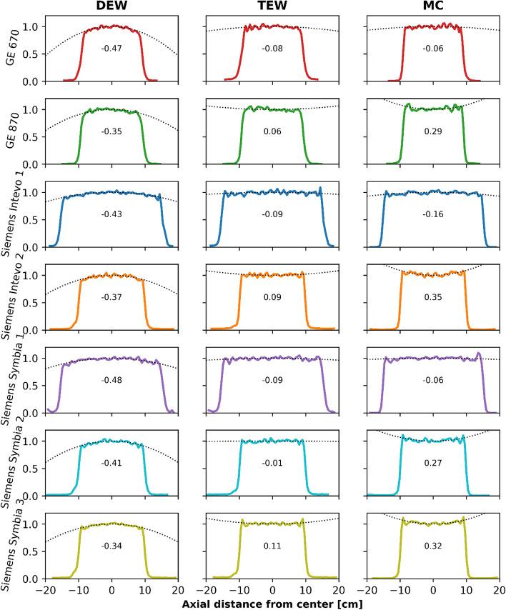 https://cdn.ncbi.nlm.nih.gov/pmc/blobs/365c/11920561/2ee4b0123923/40658_2025_733_Fig4_HTML.jpg