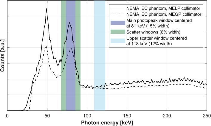 https://cdn.ncbi.nlm.nih.gov/pmc/blobs/365c/11920561/b1058f4d9012/40658_2025_733_Fig1_HTML.jpg