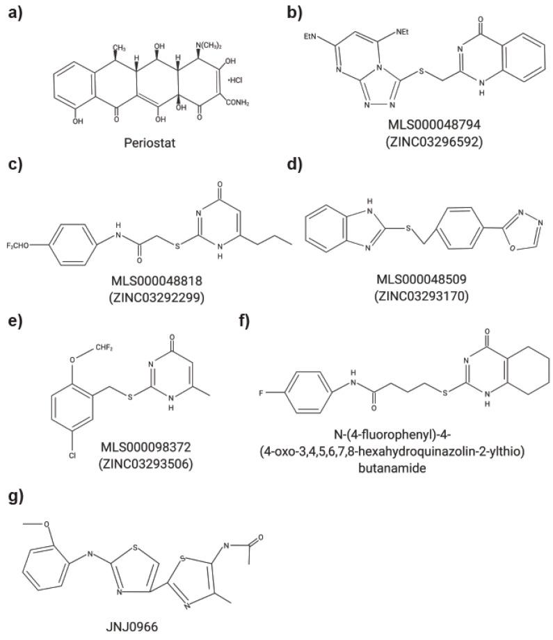https://cdn.ncbi.nlm.nih.gov/pmc/blobs/365d/7823758/4da31879d39a/pharmaceuticals-14-00031-g001.jpg