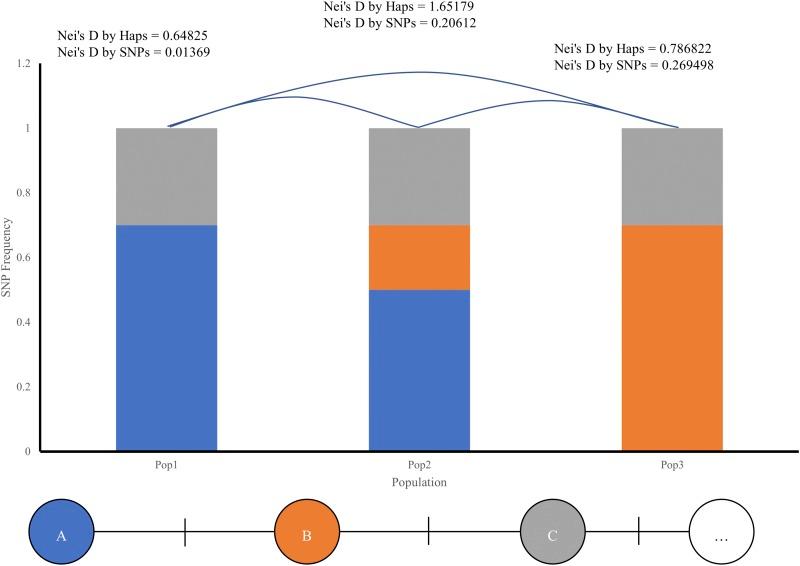 https://cdn.ncbi.nlm.nih.gov/pmc/blobs/365e/5703179/e13ffe196412/apps.1700053fig1.jpg