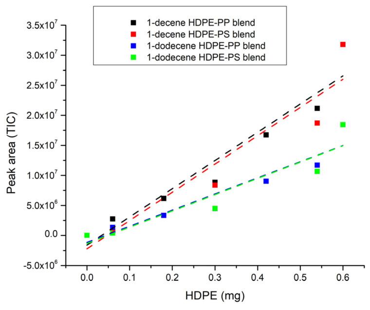 https://cdn.ncbi.nlm.nih.gov/pmc/blobs/3660/10780318/3c592ee7650e/polymers-16-00071-g010.jpg