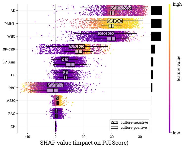 https://cdn.ncbi.nlm.nih.gov/pmc/blobs/3670/12074866/6c685050b4a6/cureus-0017-00000084055-i05.jpg
