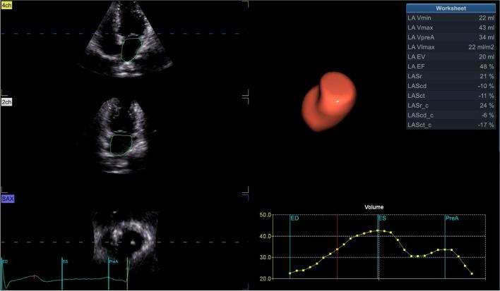 https://cdn.ncbi.nlm.nih.gov/pmc/blobs/3679/11792397/776fdacc9ca9/12872_2024_4447_Fig5_HTML.jpg