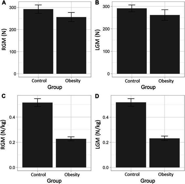 https://cdn.ncbi.nlm.nih.gov/pmc/blobs/367a/8235575/031d054b8923/12891_2021_4470_Fig3_HTML.jpg